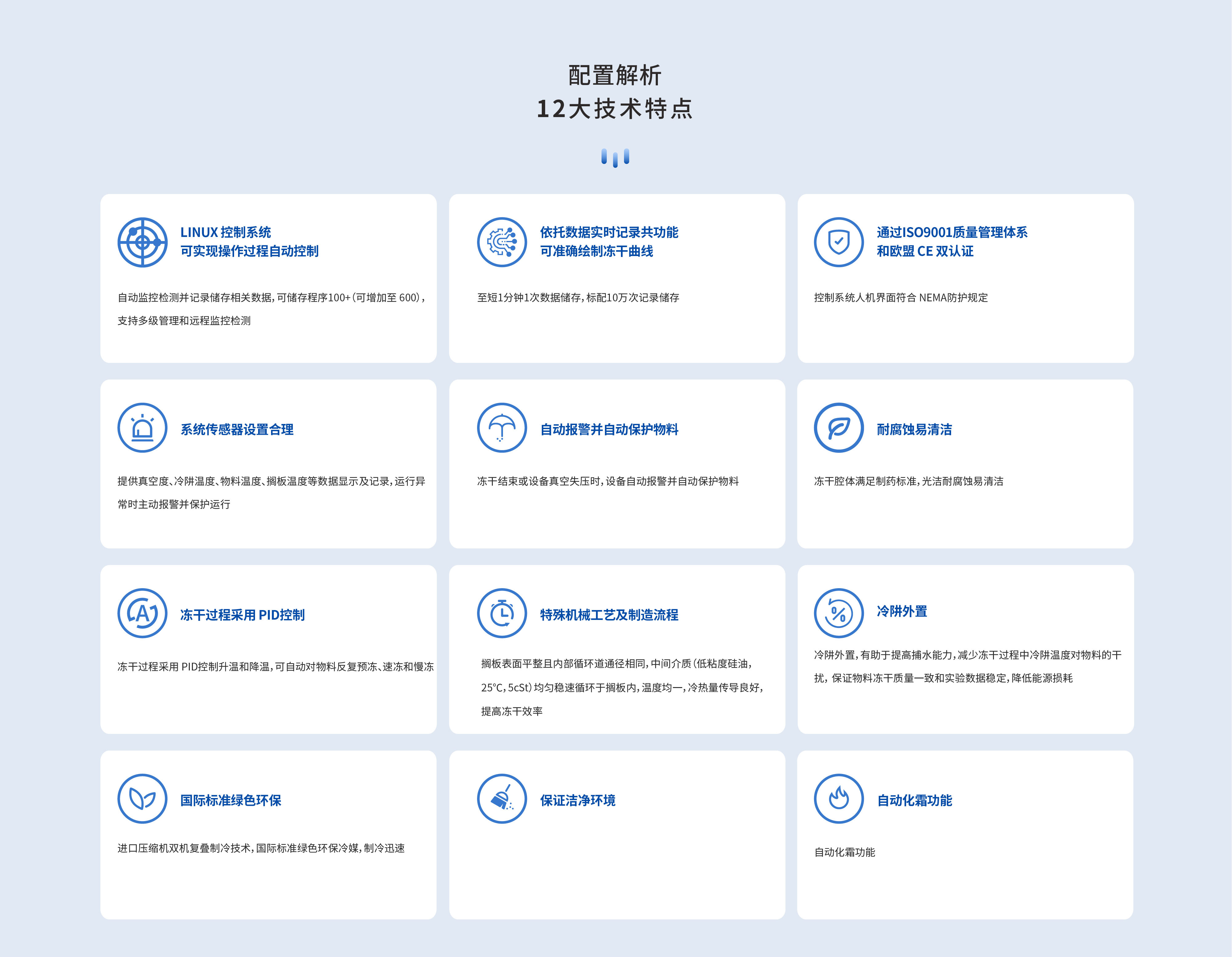配置解析 12大技术特点